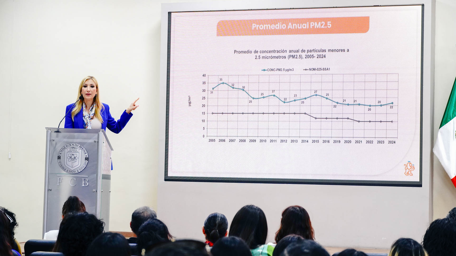 Alma Rosa Marroquín, Secretaria de Salud estatal, urgió a transformar los hábitos de la ciudadanía y las políticas de gobierno para impactar positivamente en la salud pública.